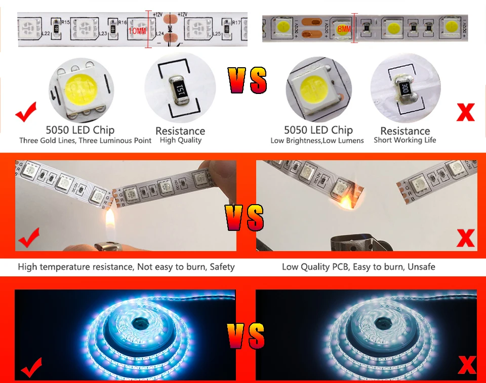 5 м 5050 светодиодная лента светильник DC12V RGB освещение кухонного шкафа праздничный декор светодиодный лента 60 светодиодный s/M водонепроницаемый тв подсветка