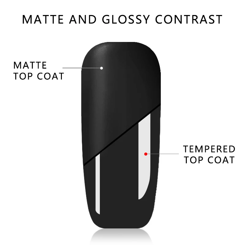 Матовое топовое покрытие MEET ACROSS цветной УФ-гель чистый лак для ногтей дизайна