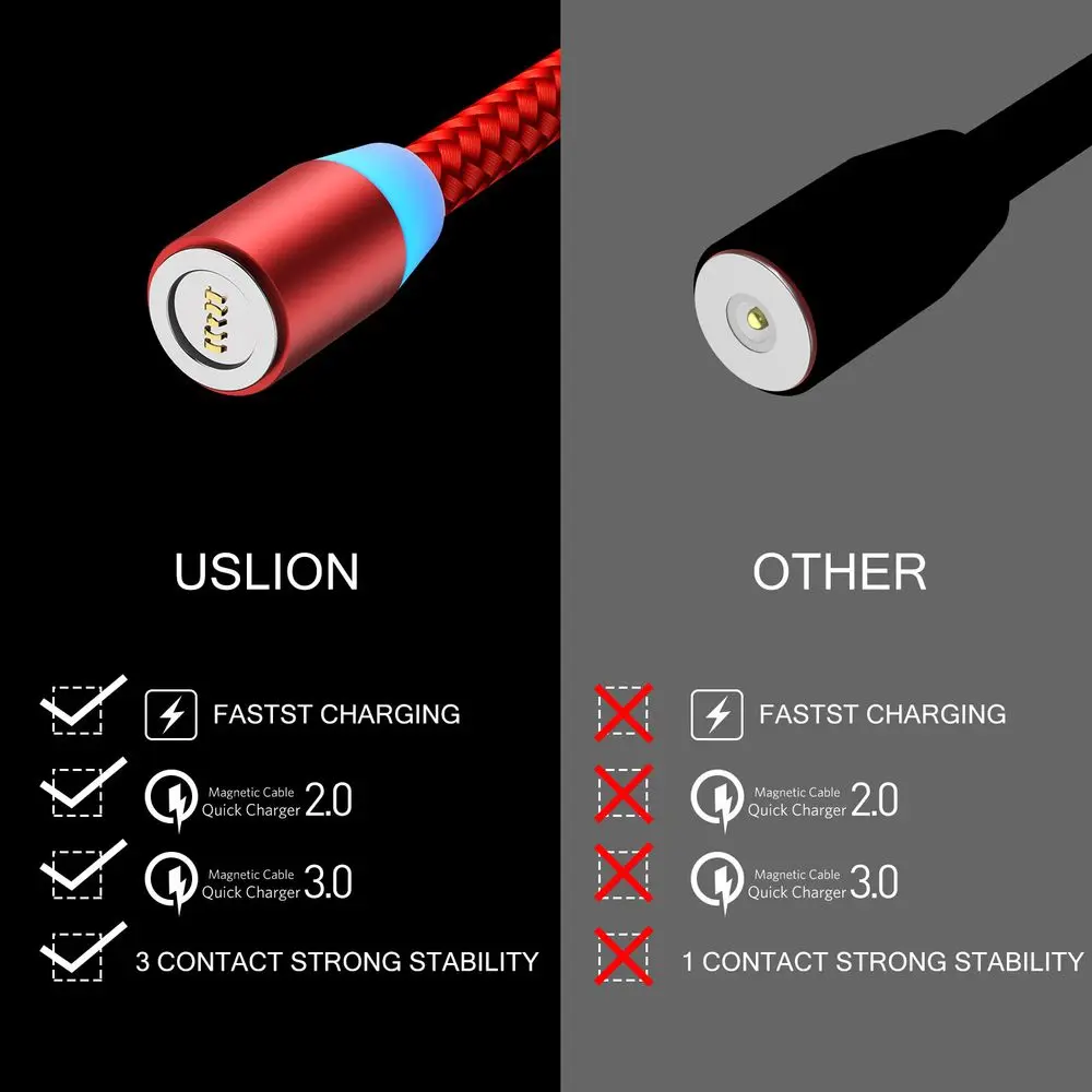 

3 In 1 Cord Magnetic USB Cable Type C Cable Micro USB Cable Fast Charging For iPhone Huawei Samsung XiaoMi Magnet Charge Wire
