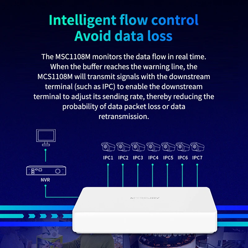 Mercury MCS1108M сетевой коммутатор 8 портовый 100 м мониторинга безопасности специальный