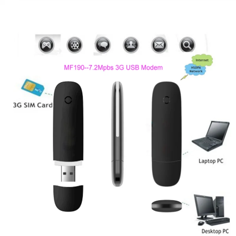 ZTE MF190 разблокированный 3G GSM USB Мобильный широкополосный модем/Поддержка SMS авто APN