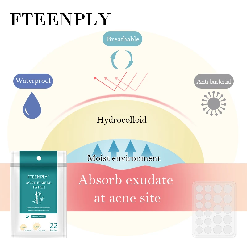 FTEENPLY Acne Pimple Patch Invisible Acne Treatment Stickers Remove Blemish Comedo Face Mask Beauty Skin Care Night Use 22PCS