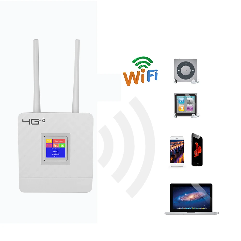 Две внешние антенны разблокированный беспроводной роутер + слот для Sim карты 3G 4G