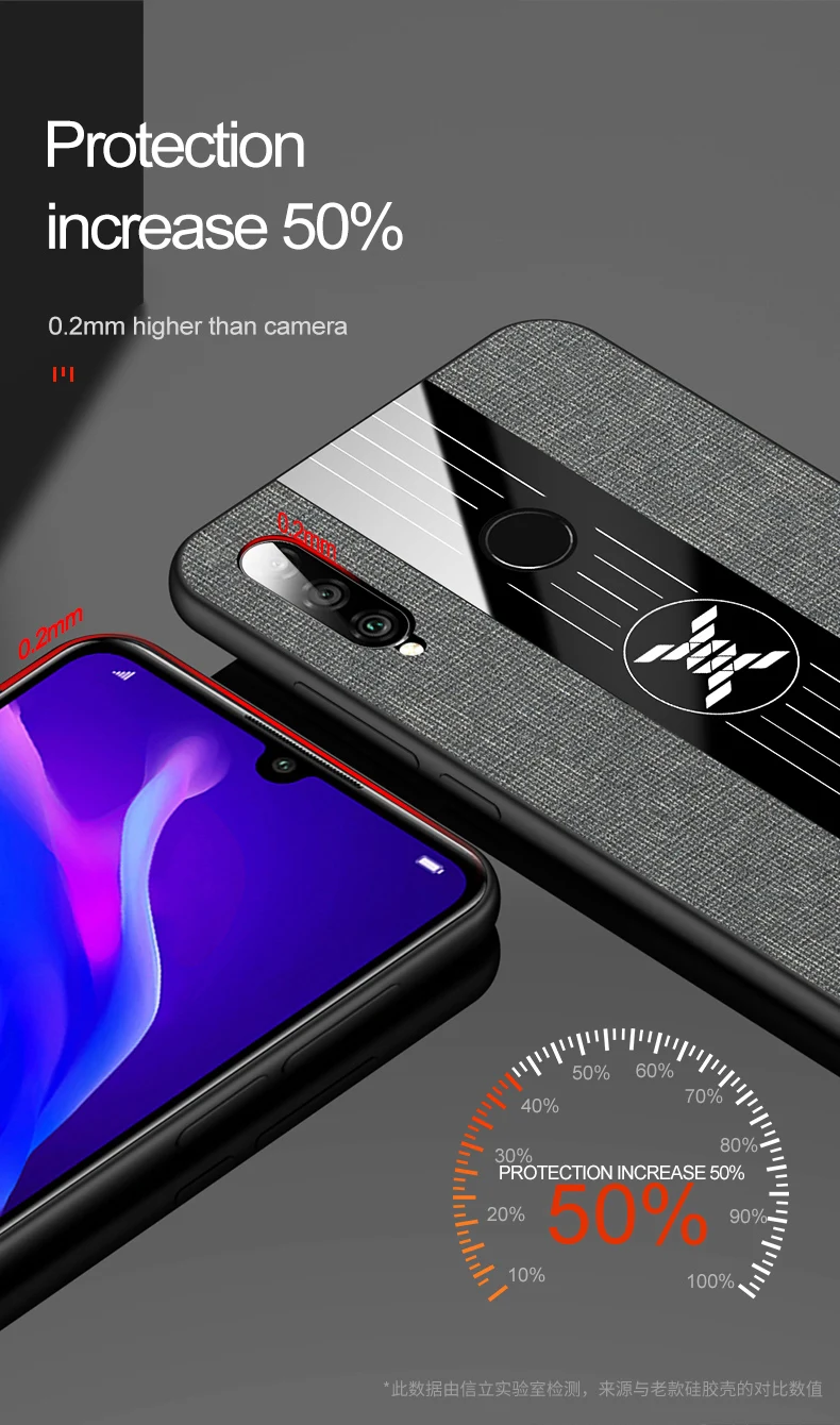 Для huawei Honor 20S Чехол-кольцо держатель Ткань Твердый чехол Мягкая Рамка тканевый чехол для телефона для Honor 20S Русская версия