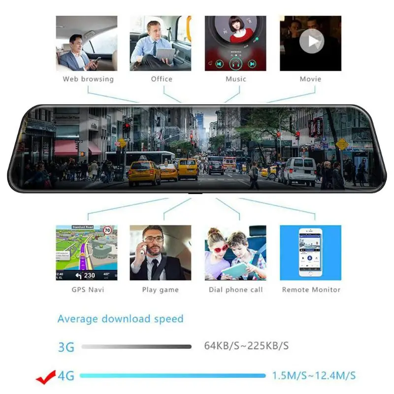 VODOOL 4G Android 8,1 Полное Зеркало Автомобильный видеорегистратор Камера 1" 1080 P зеркало заднего вида Dashcam ADAS gps WiFi двойной объектив СТРИМ видеорегистратор