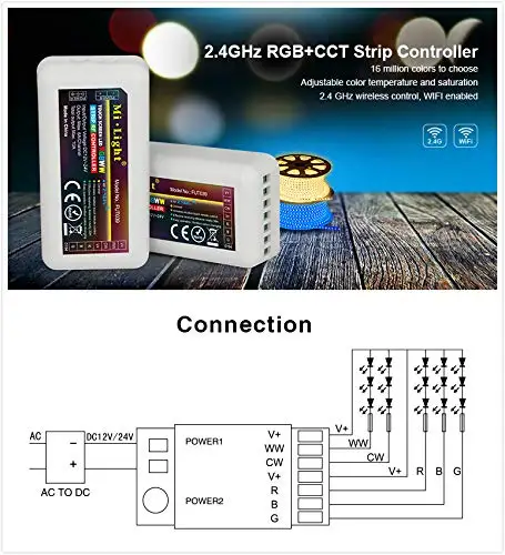 Mi Light FUT039 RGB + CCT светодиодные полосы контроллер освещения 2 4G 4 зоны шт пульт