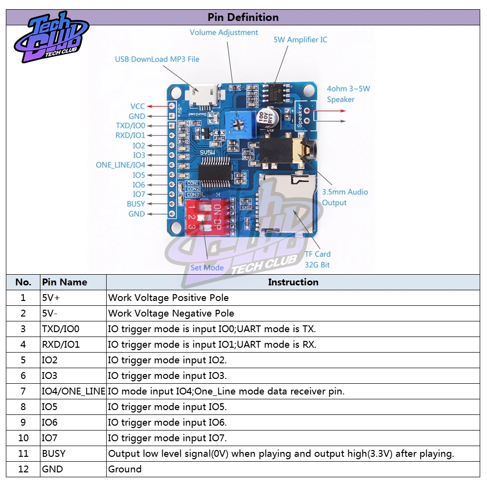 Для Arduino 5 Вт модуль усилителя воспроизведения голоса MP3 музыкальный плеер SD/TF