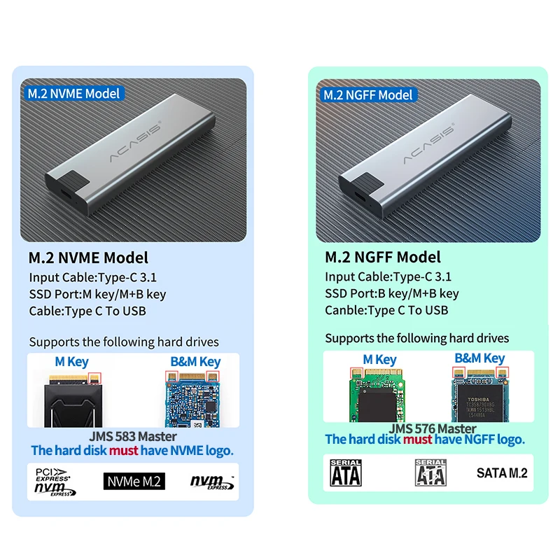 Корпус NVME M.2 для твердотельных дисков прозрачный корпус жесткого диска PCIE NGFF SATA M/B