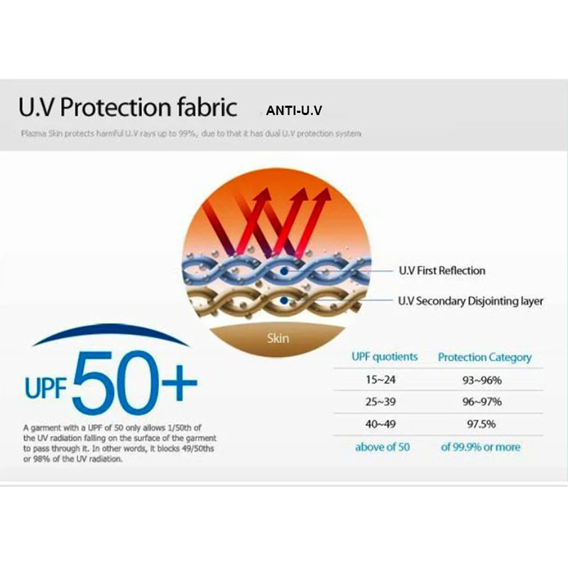 Велосипедная головная повязка ROCKBROS головной убор для велосипедного шлема одежда