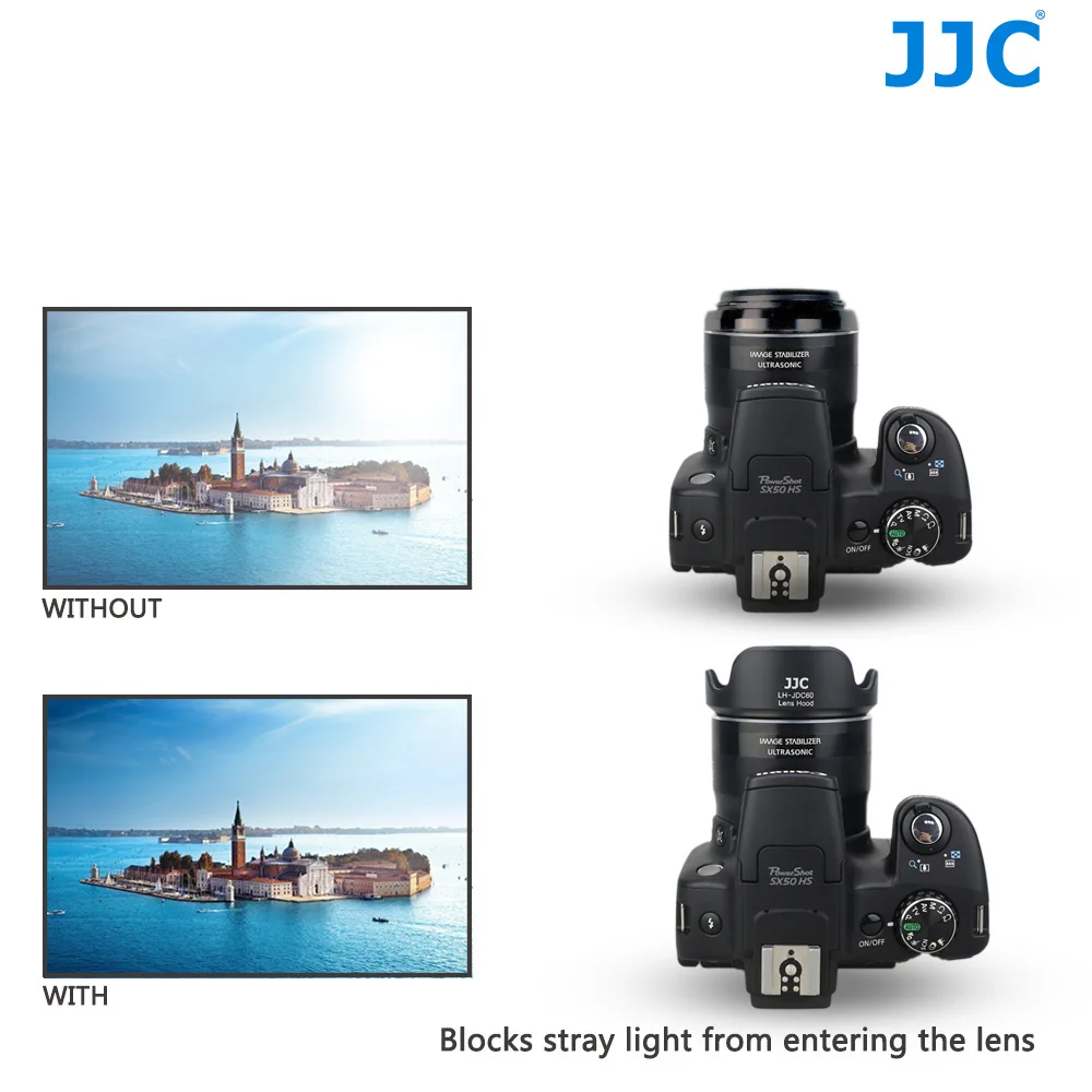 Байонетная бленда JJC для камеры CANON PowerShot SX1 IS SX10 SX20 SX30 SX40 SX50 HS SX530 заменяет объектив