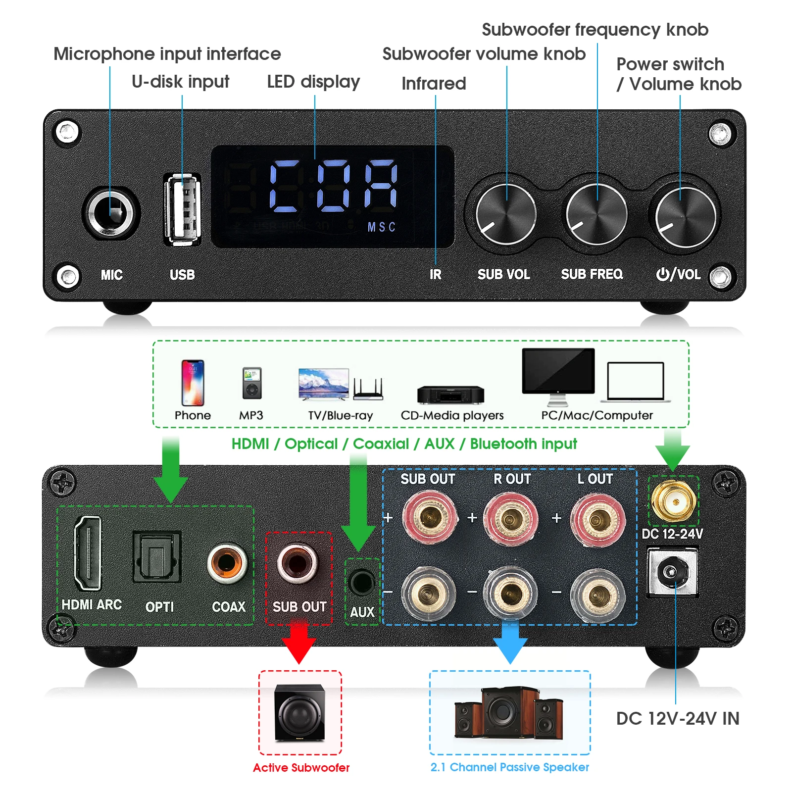 Дук аудио Hi-Fi 2 1 канальный цифровой усилитель Bluetooth 5 0 приемник