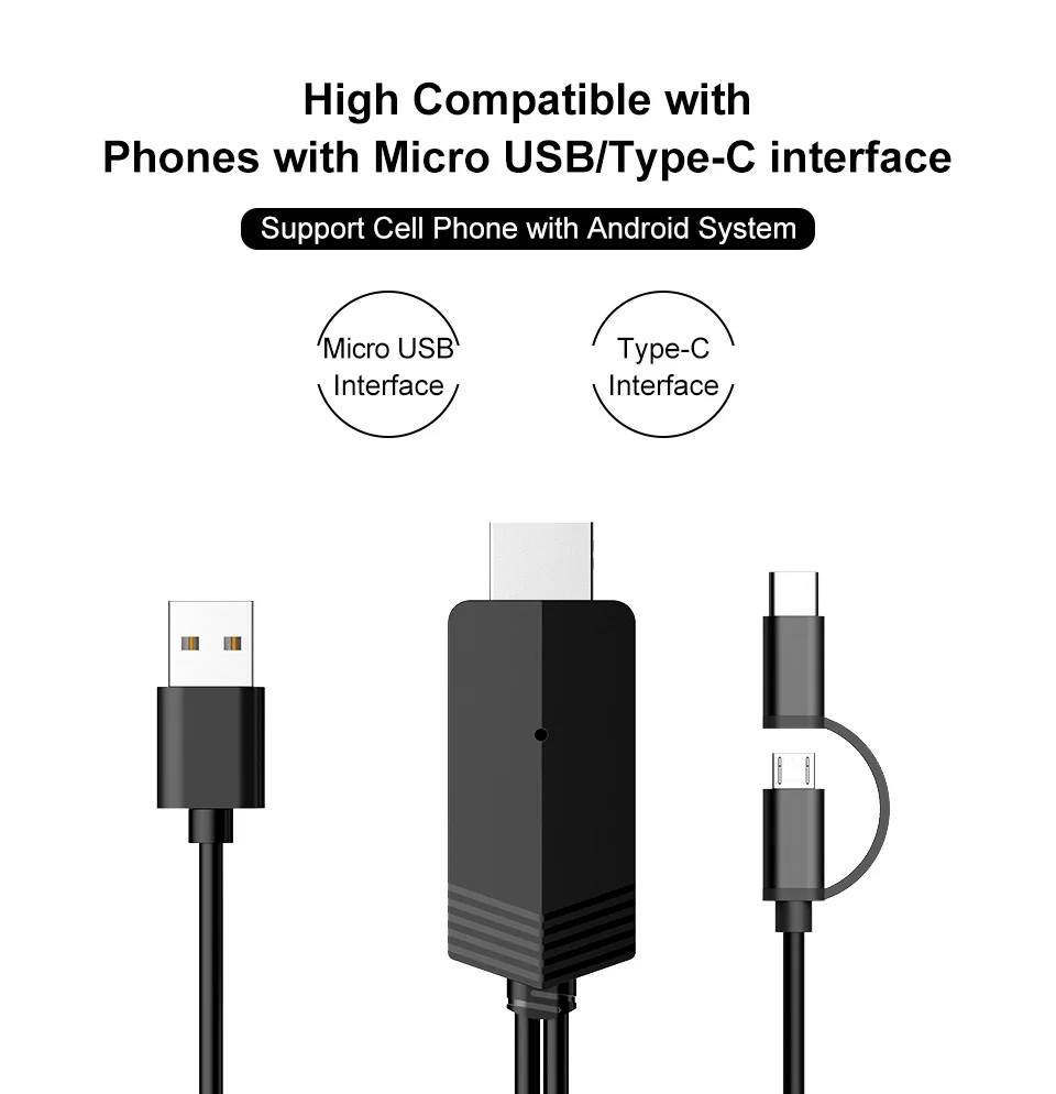 Кабель type-C к HDMI с экраном для подключения телефона ТВ дисплей Micro USB к HDMI 1080P full HD Поддержка для Google Home& хром