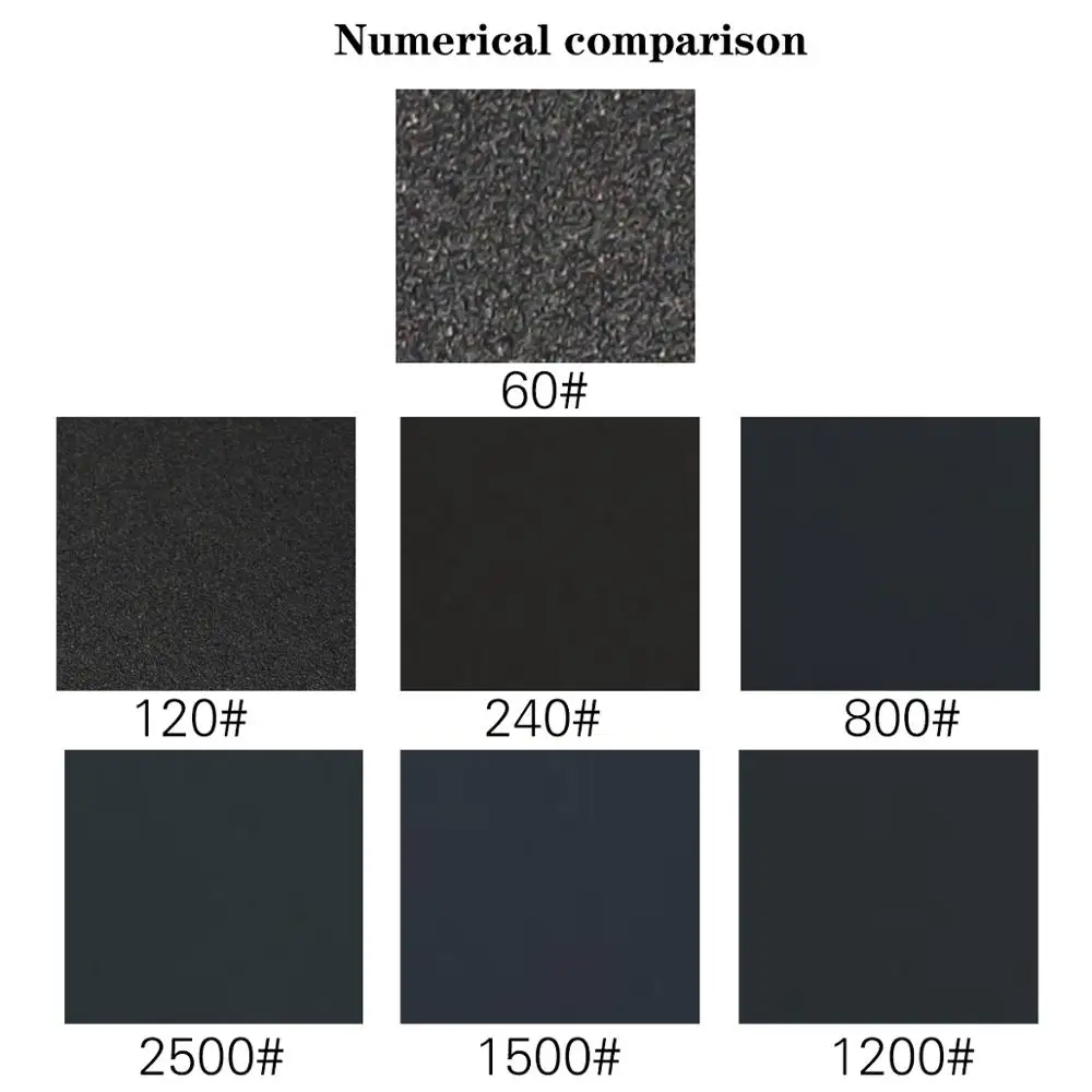 Мокрая и сухая наждачная бумага ассортимент зернистости от 60 до 2500 для автомобильной обработки дерева и отделки мебели. 35 штук в наборе.