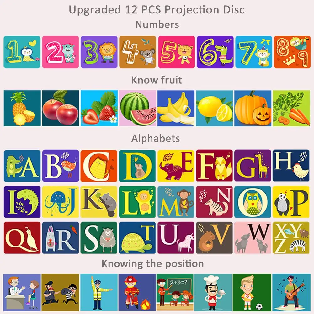 Детская сказка на ночь фонарик проектор обучение маленьких детей игрушечная