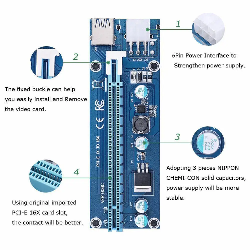 Новая Pcie Pci e Express Райзер карта 1x до 16x GPU расширитель SATA X1 адаптер питания Usb X16 6