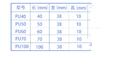 С пластиной быстрого крепления PU40 PU50 PU60 PU70 PU100 с 1/4 &quotвинтовым креплением для Arca