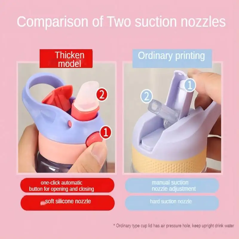 Детская чашка для воды креативные Мультяшные детские чашки кормления с