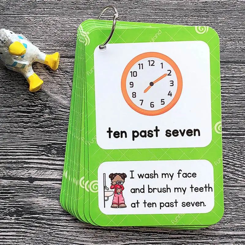 Часы с английским временем выражают ежедневное пожизненное предложение