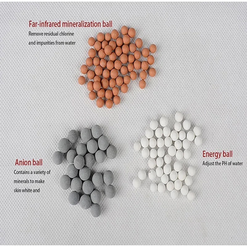 

Zhangji Bathroom Healthy SPA Shower Head 3 Types High Pressure Water Saving Premium Nozzle Anion Filter Balls Remove Impurities