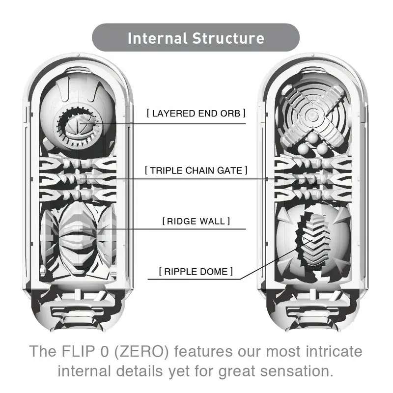 Мужской мастурбатор TENGA FLIP ZERO многоразовая чашка с самолетом секс-игрушки для