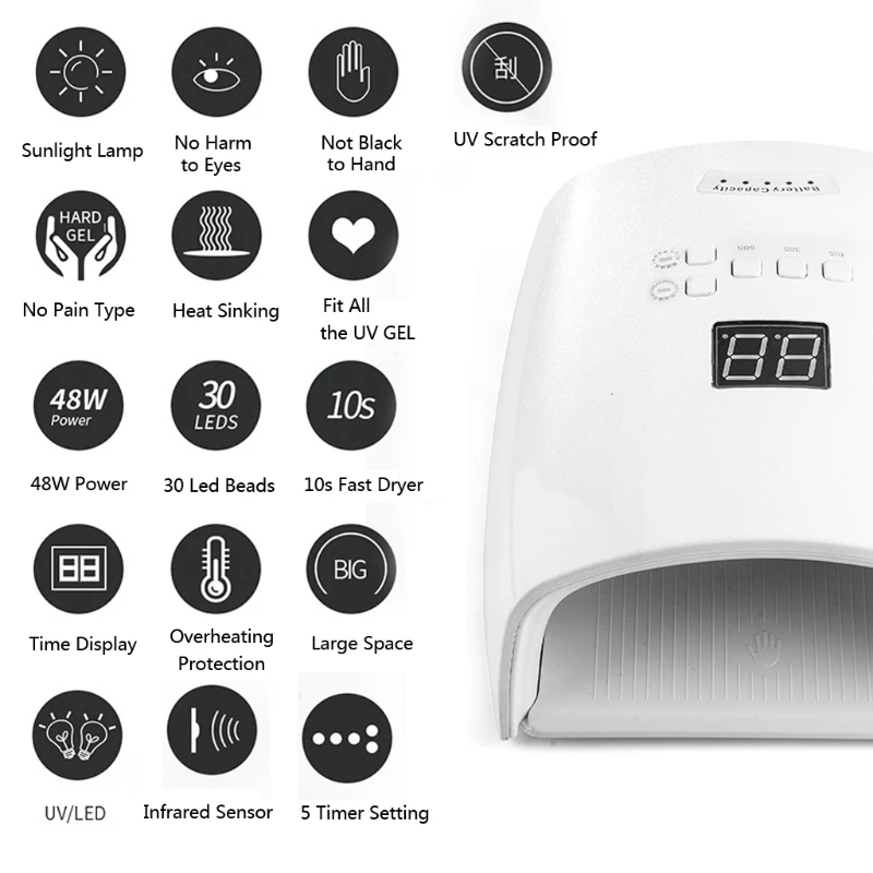 

120W UV LED Lamp Faster Nail Dryer Gel Polish UV Gel Lamp UV Resin Curing Dyer with 4 Timers Resin Casting Jewelry Making Tools