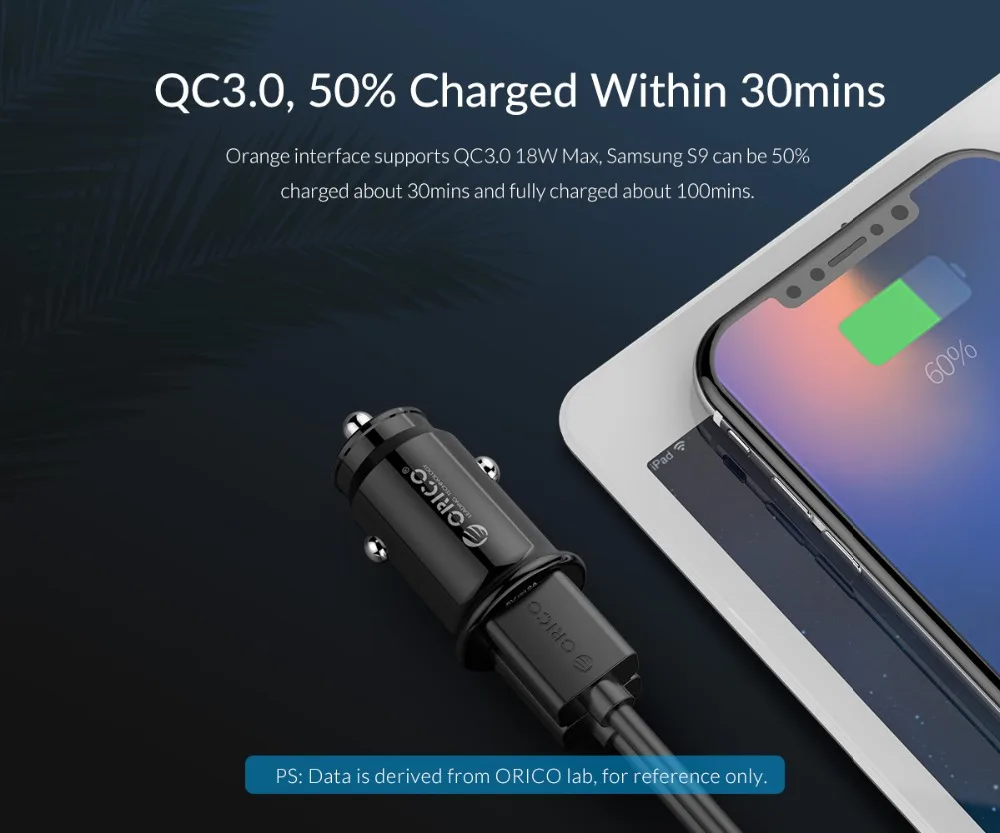 ORICO QC3.0 Mini Dual USB 20 Вт автомобильное быстрое зарядное устройство для iPhone huawei Xiaomi samsung Tablet