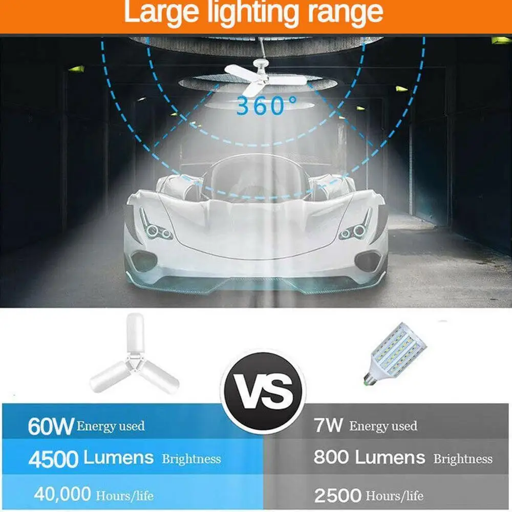 

Super Bright Industrial Lighting 60W 80W E27 Led Fan Garage Light 6000LM 85-265V 2835 Led High Bay Industrial Lamp for workshop