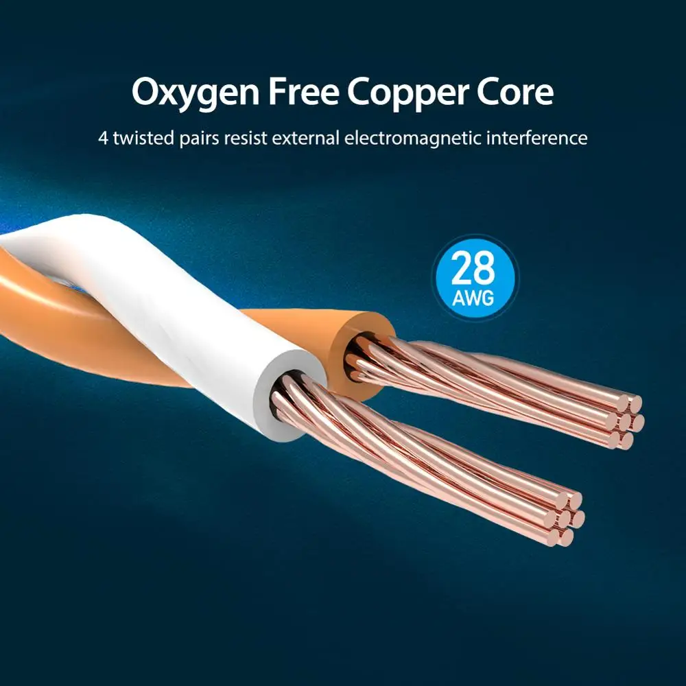 Ethernet кабель Vention Cat8 RJ 45 сетевой UTP Lan Cat 8 RJ45 патч корд 10 м/15 м/20 м для маршрутизатора