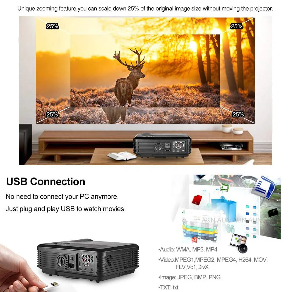 Проектор светодиодный CAIWEI A6/A6AB Android Wi Fi Bluetooth 5000 лм|Проекторы для домашнего