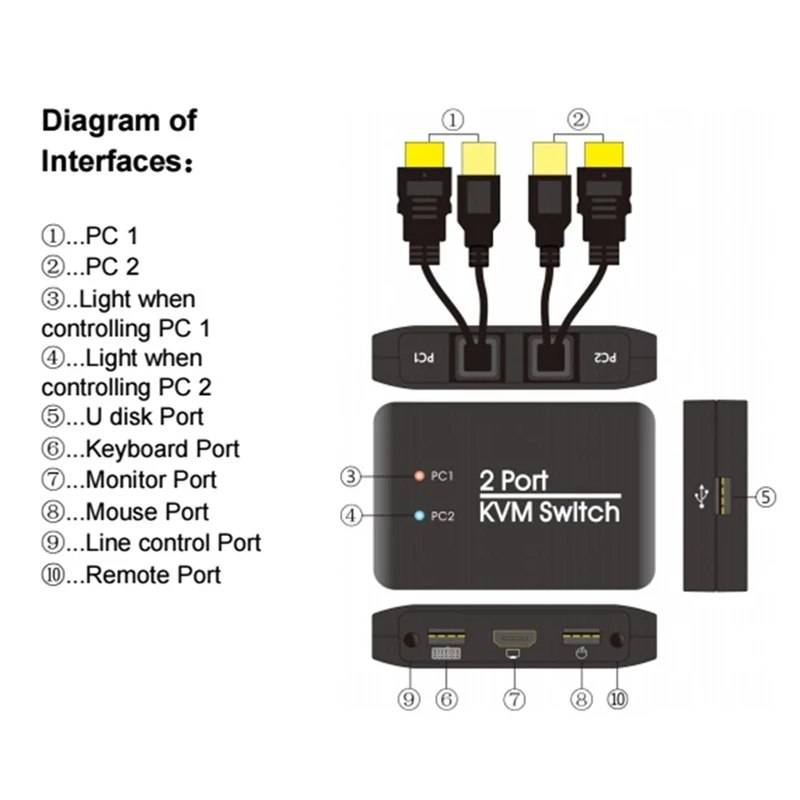 2 порта USB HD KVM переключатель для двух мониторов клавиатура мышь Поддержка