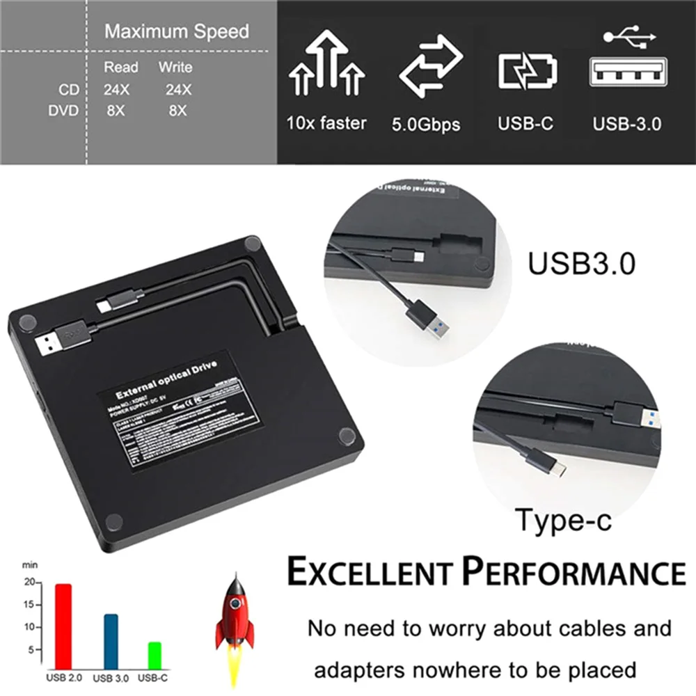 

External USB 3.0 High Speed DVD RW Burner CD Writer Slim Portable Optical Drive Disc-Carving Machine for Windows for Mac