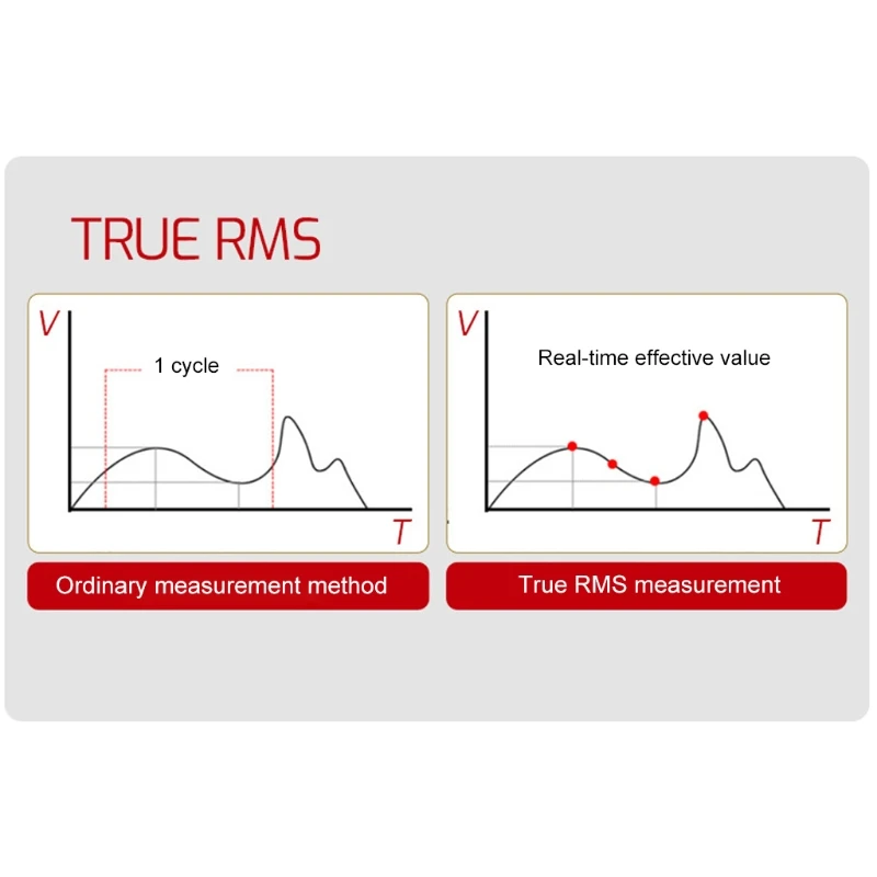 Высокоточный цифровой мультиметр с голосовым управлением True Rms диодный Триод