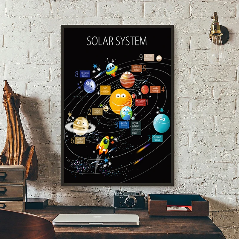 Картина мультяшная версия солнечной системы плакат настенное искусство картина
