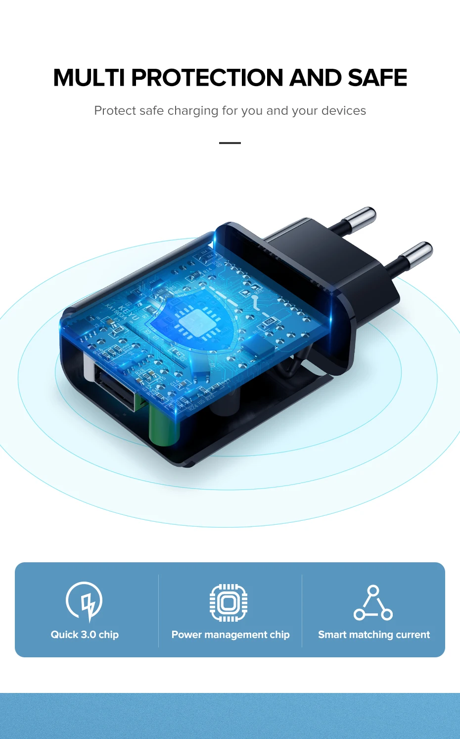Ugreen Телефона Qualcomm Быстрая Зарядка 3.0 18 Вт Быстрое Зарядное Устройство USB(быстрая Зарядка 2.0 Совместимый) для Samsung Xiaomi 5 Huawei lg