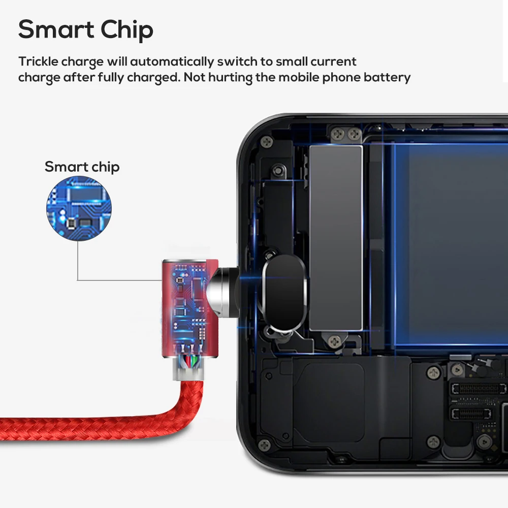 Магнитный usb-кабель L-Type 90 градусов для IPhone зарядное устройство Micro USB Type C Samsung Galaxy S9