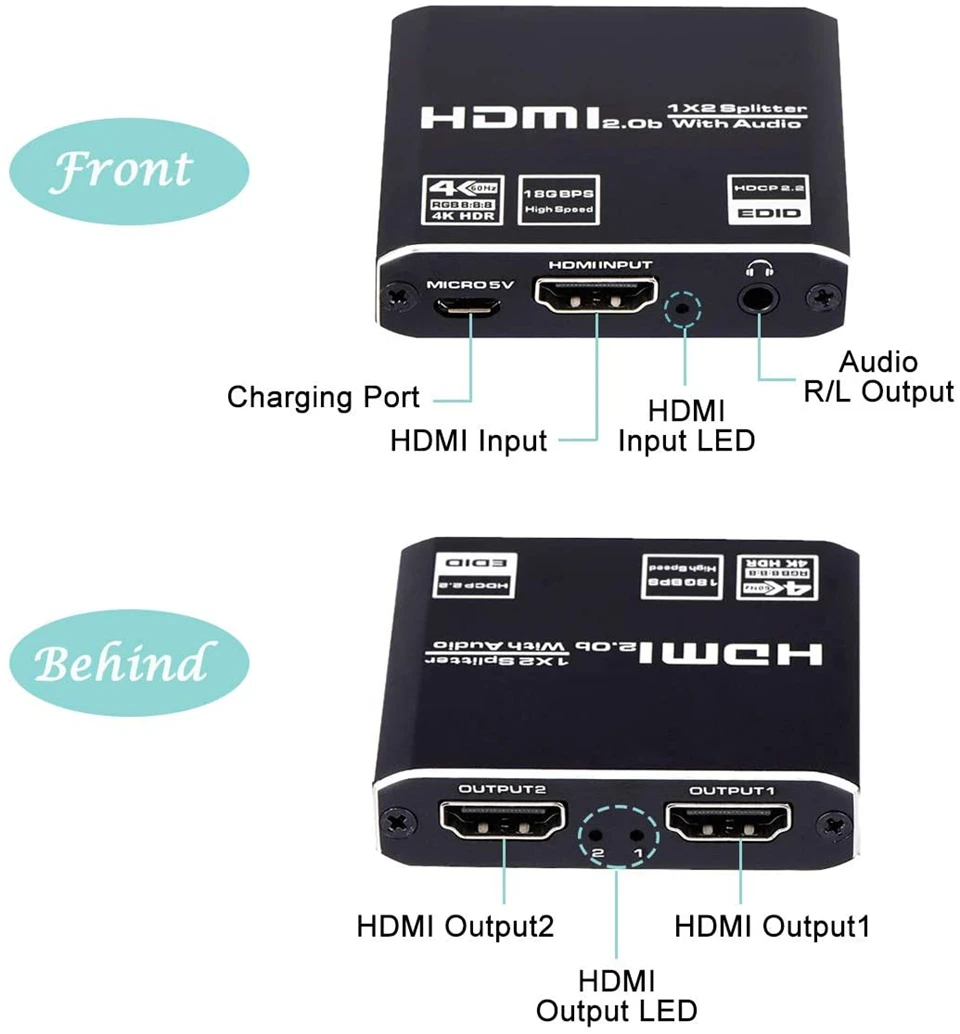 Сплиттер HDMI 2020 1x8 4K UHD 2 0 1x2 сплиттер HDCP HDR 1x4 HDMI2.0 для XBox PS4 pro | Электроника