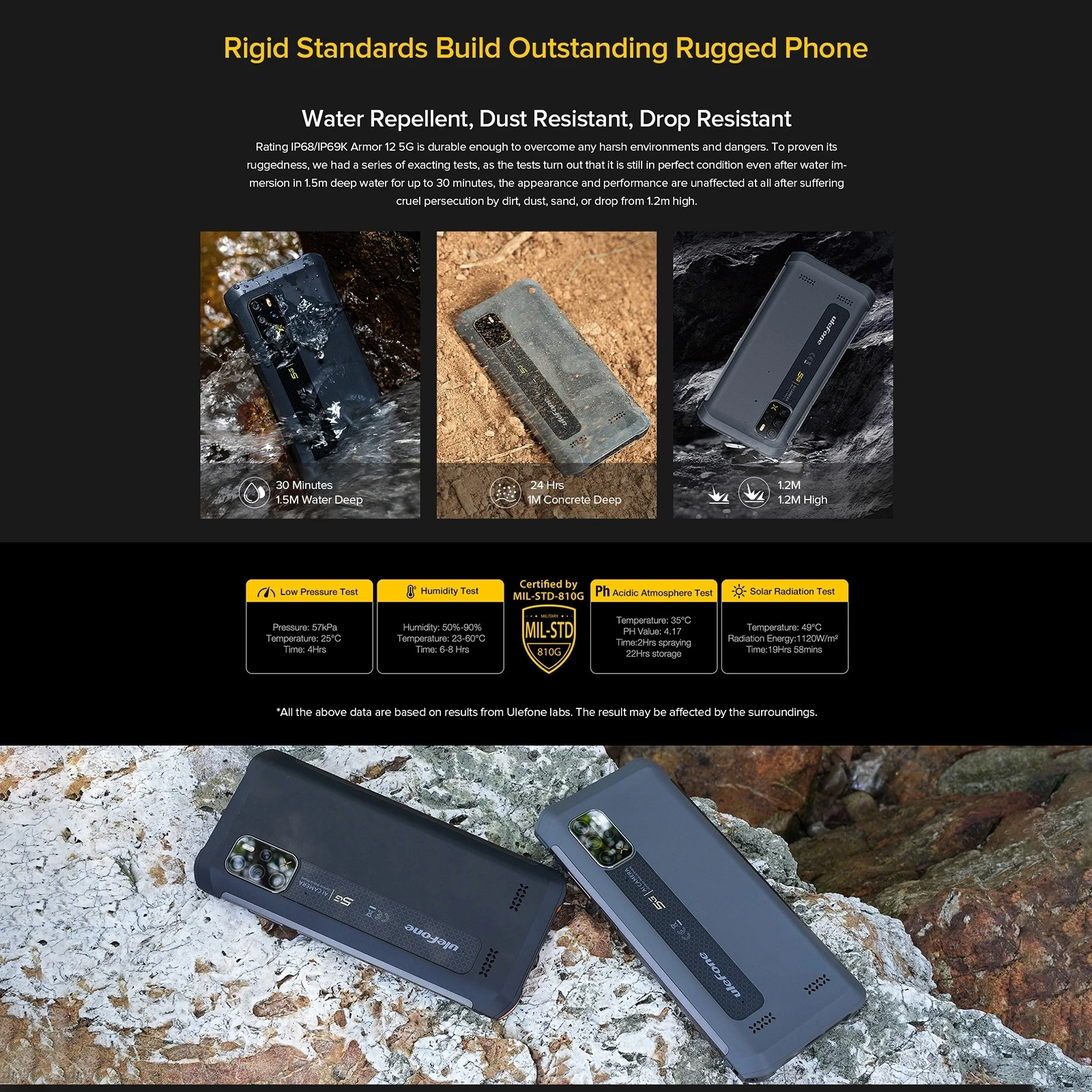 Ulefone Armor 12 смартфон с 5 дюймовым дисплеем ОЗУ 8 Гб ПЗУ 128 ГБ 6 52 мАч| |