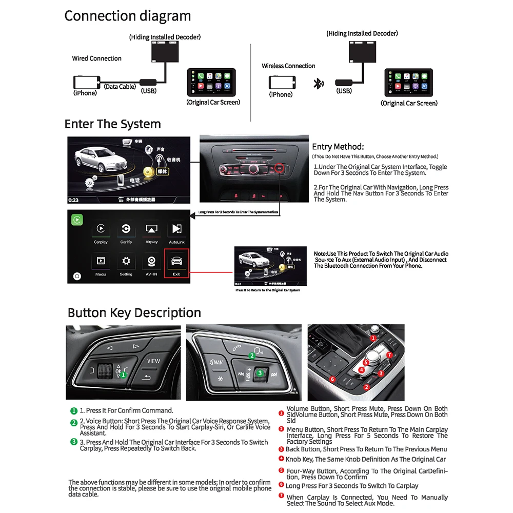 ZJCGO беспроводная Apple CarPlay Android автоматическая коробка адаптера интерфейса для Audi A1
