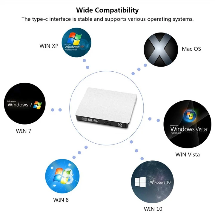 USB 3,0 слот нагрузки внешний Bluray привод Apple DVD RW горелка Писатель 3D Blue-ray Combo BD-ROM плеер для Macbook Pro iMac ноутбука