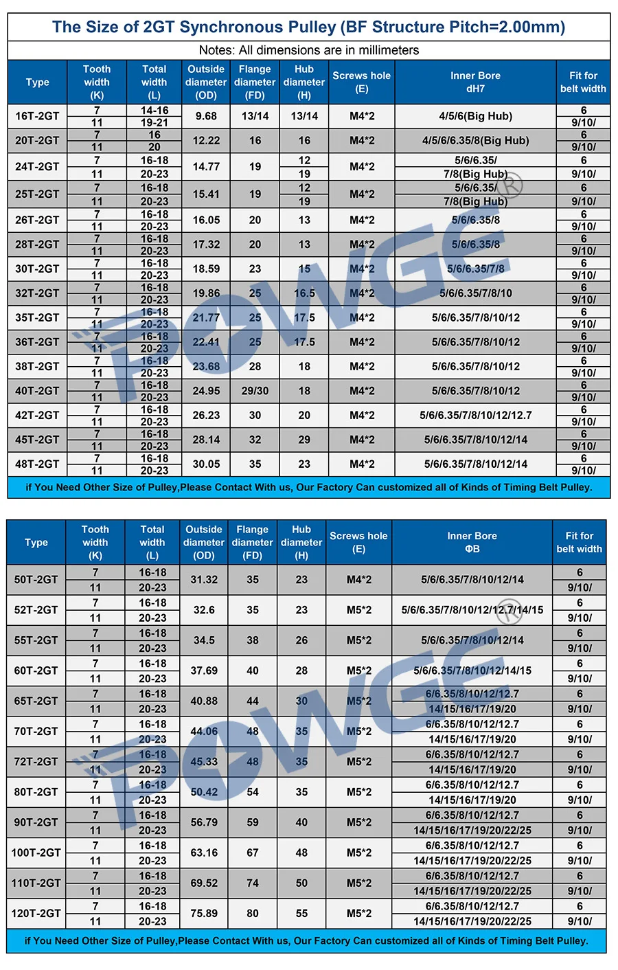 POWGE GT 2M G2M 20 Teeth 2GT Timing Synchronous Pulley Bore 5/6/6.35/8mm for width 9/10mm 2M GT2 Belt Small Backlash 20T 20Teeth images - 6