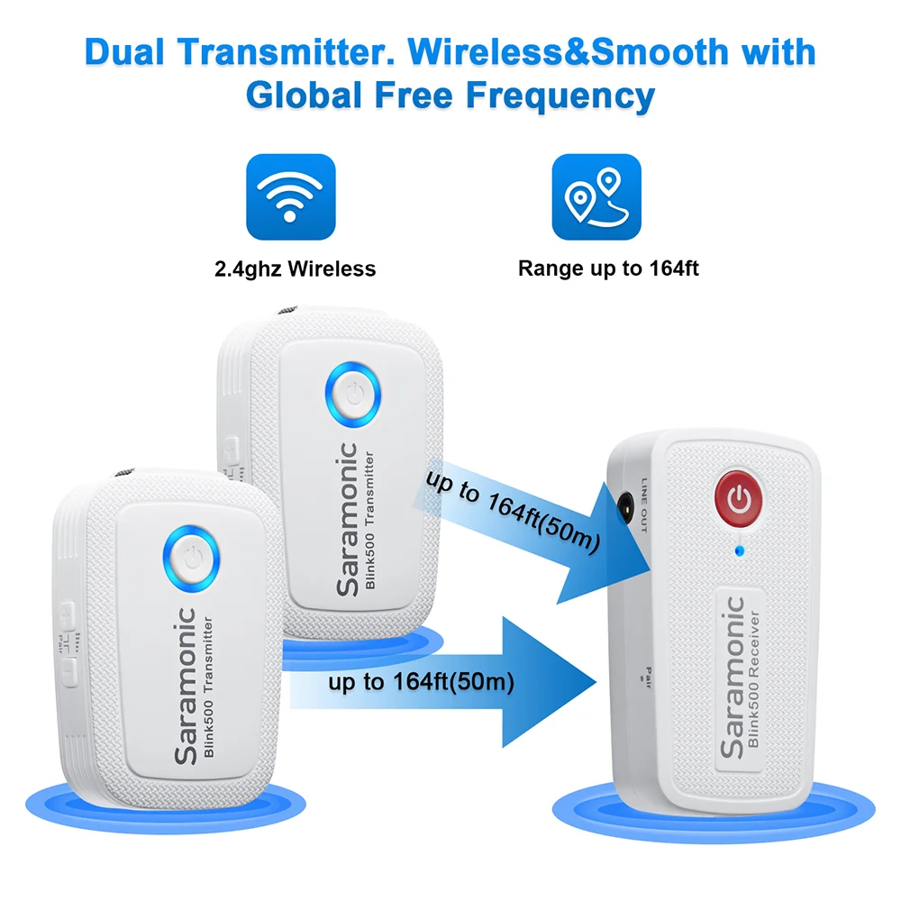 Новый Saramonic Blink500 B1W / B2W Белый 2 4 ГГц Двухканальный беспроводной микрофон с