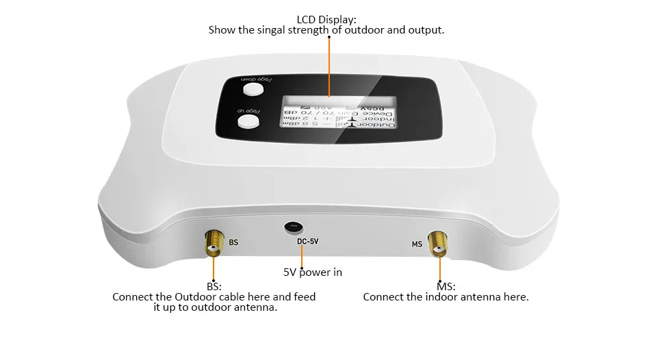 Специально для России DCS 2g 1800mhz Tele2 4G ретранслятор сотовый усилитель 2g Tele2 4g ретранслятор сигнала Сотовый усилитель сигнала