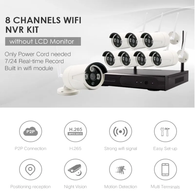 4 канала 8 каналов HD 1080P Wi-Fi фотокамера головного света H.265 4/8 МП 2 Мп