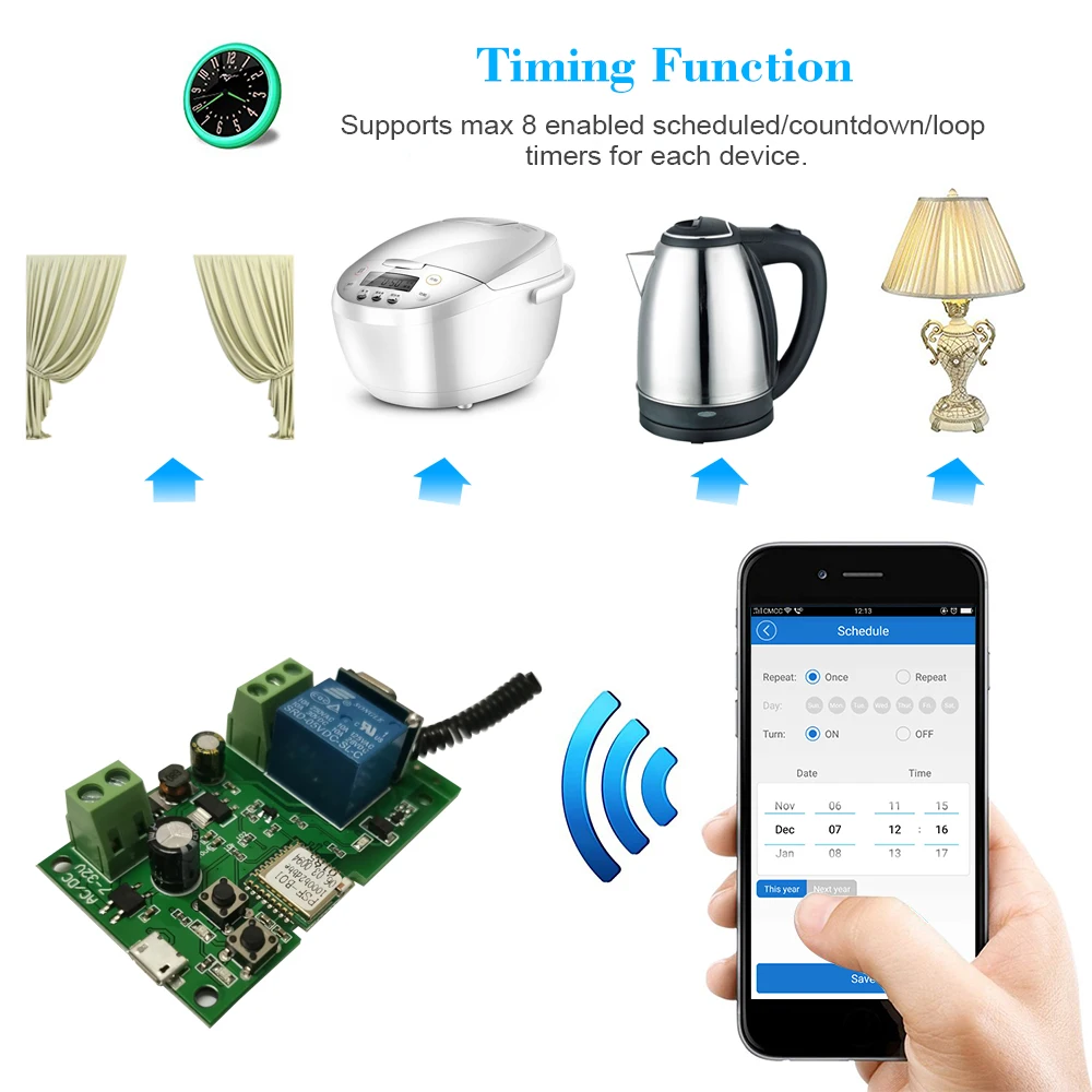 EWeLink USB RF 433 МГц Wi Fi переключатель беспроводной релейный модуль Таймер