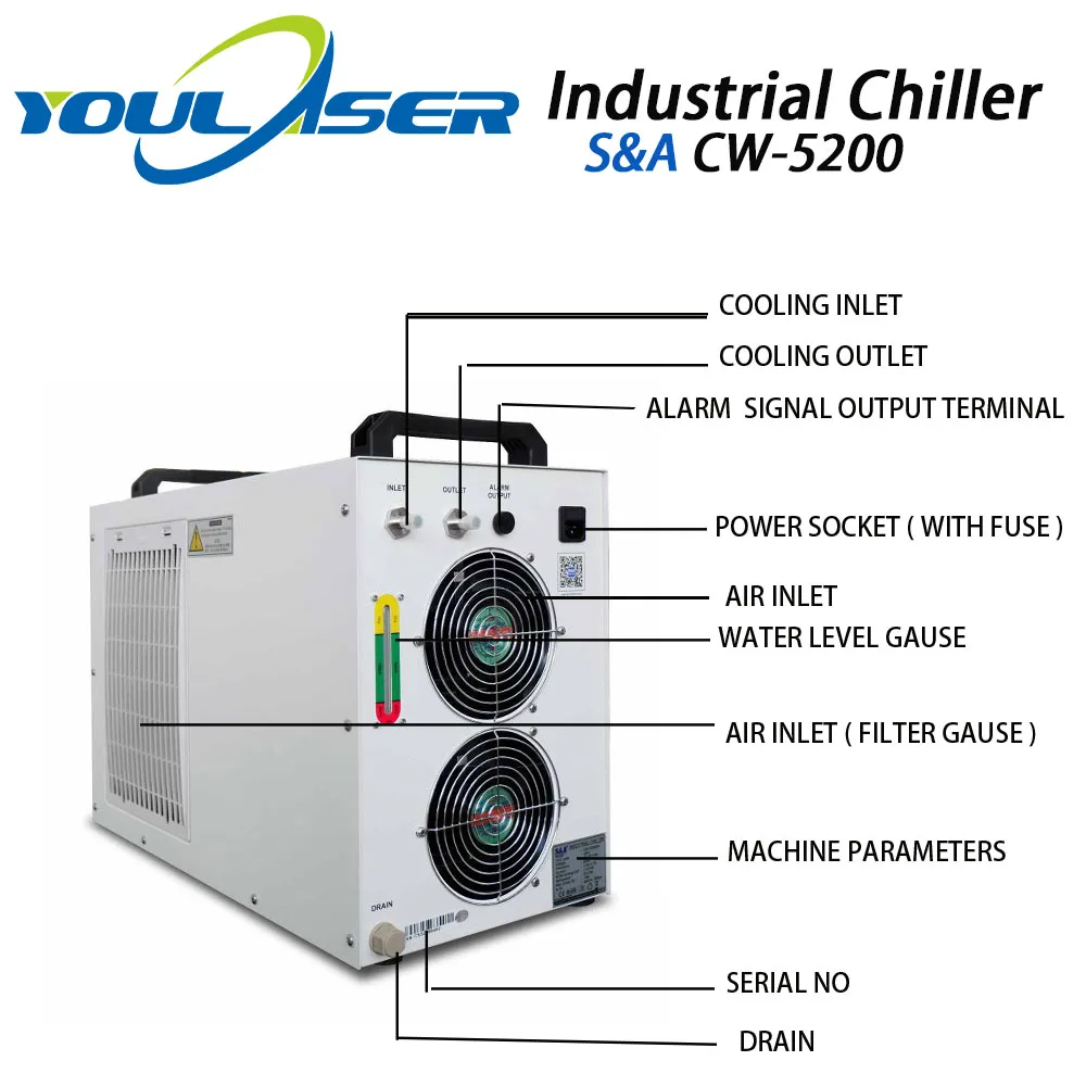 Промышленный Воздушный водяной охладитель S & A CW5200 для CO2 лазерной гравировки