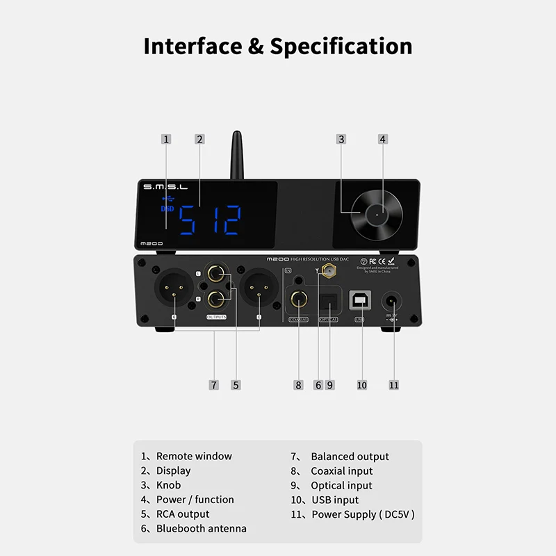 ЦАП SMSL M200 xmos hifi AKM4497EQ LDAC HD Bluetooth высокого разрешения 32 бит/768 кГц DSD512 коаксиальный