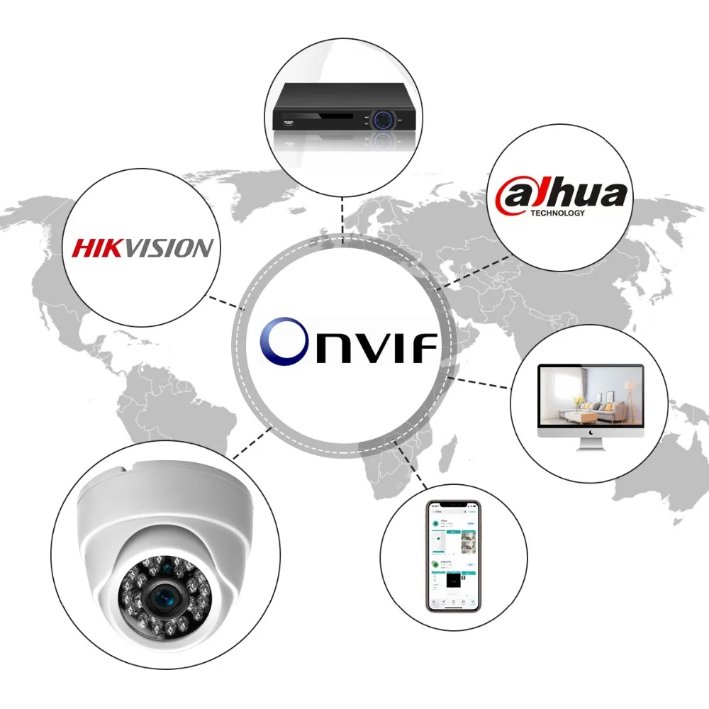 Камера видеонаблюдения HD 1080P купольная инфракрасная камера 720 пикселей 2 8 мм МП