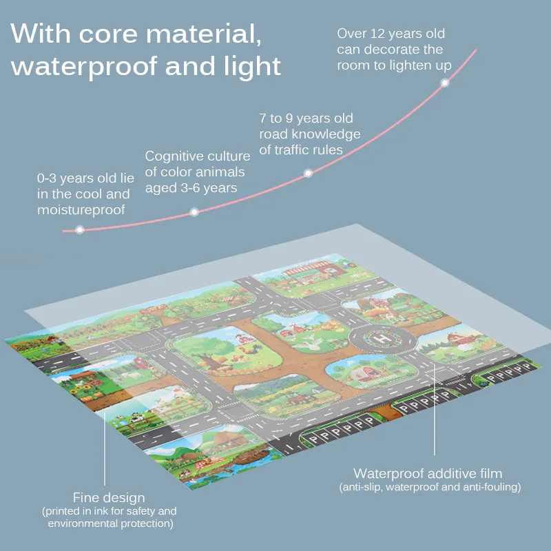 Детская ферма Дорожный Коврик пазл путь в кантри игровой коврик комнатный
