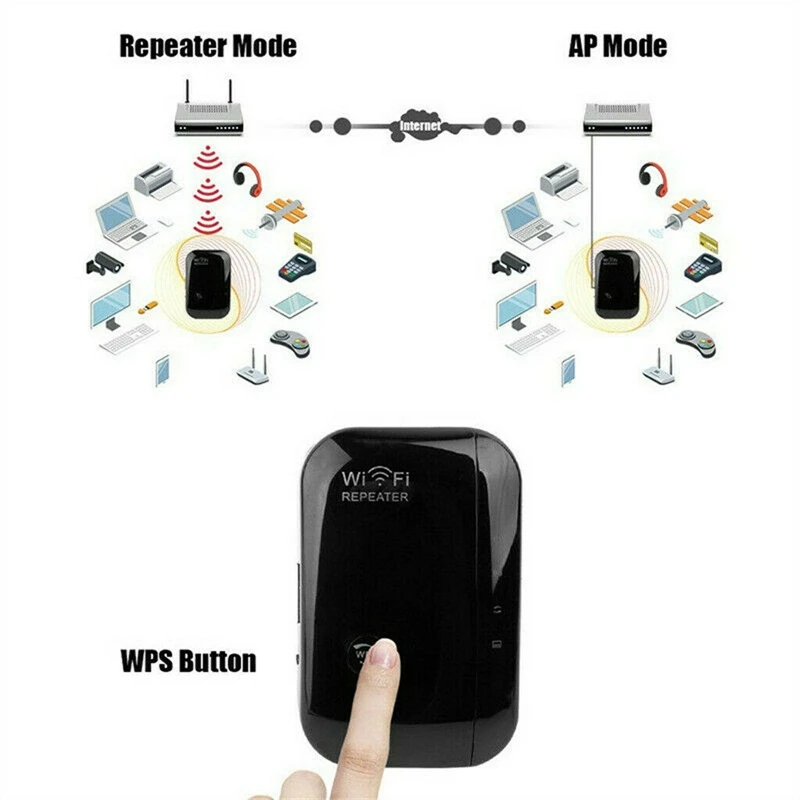 WiFi Range Extender Super Boost 300Mbps Amplifier Supports Repeater/AP | Компьютеры и офис