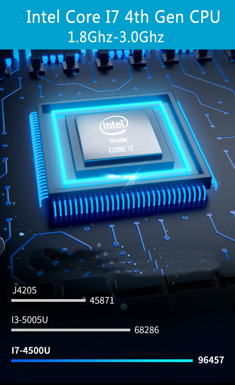 15,6 дюймовый металлический игровой ноутбук 16 ГБ/8 ГБ 512 ГБ SSD+ 1 ТБ Intel I7 4-го поколения Windows 10 ультратонкий компьютер